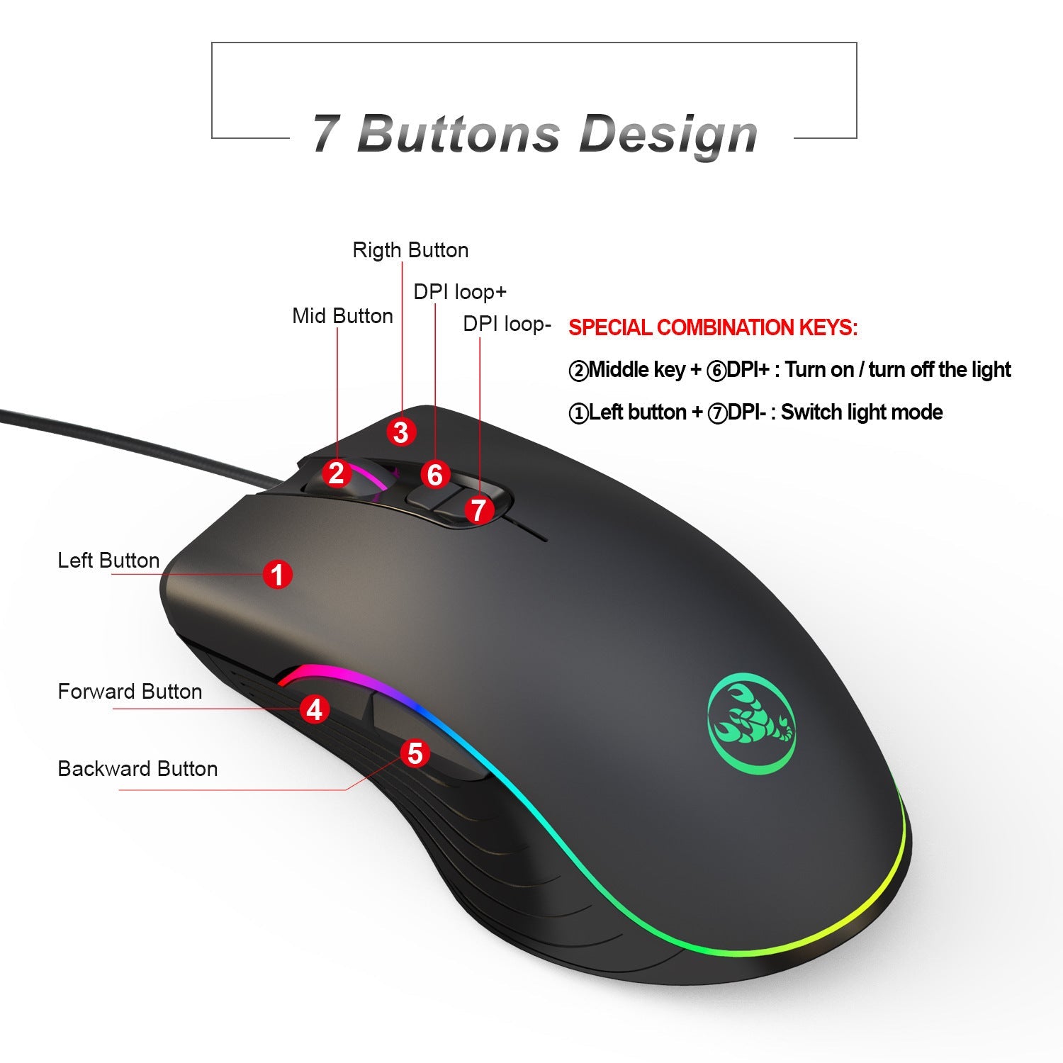 Glowing Gaming Mouse Gaming Wired Mouse eprolo