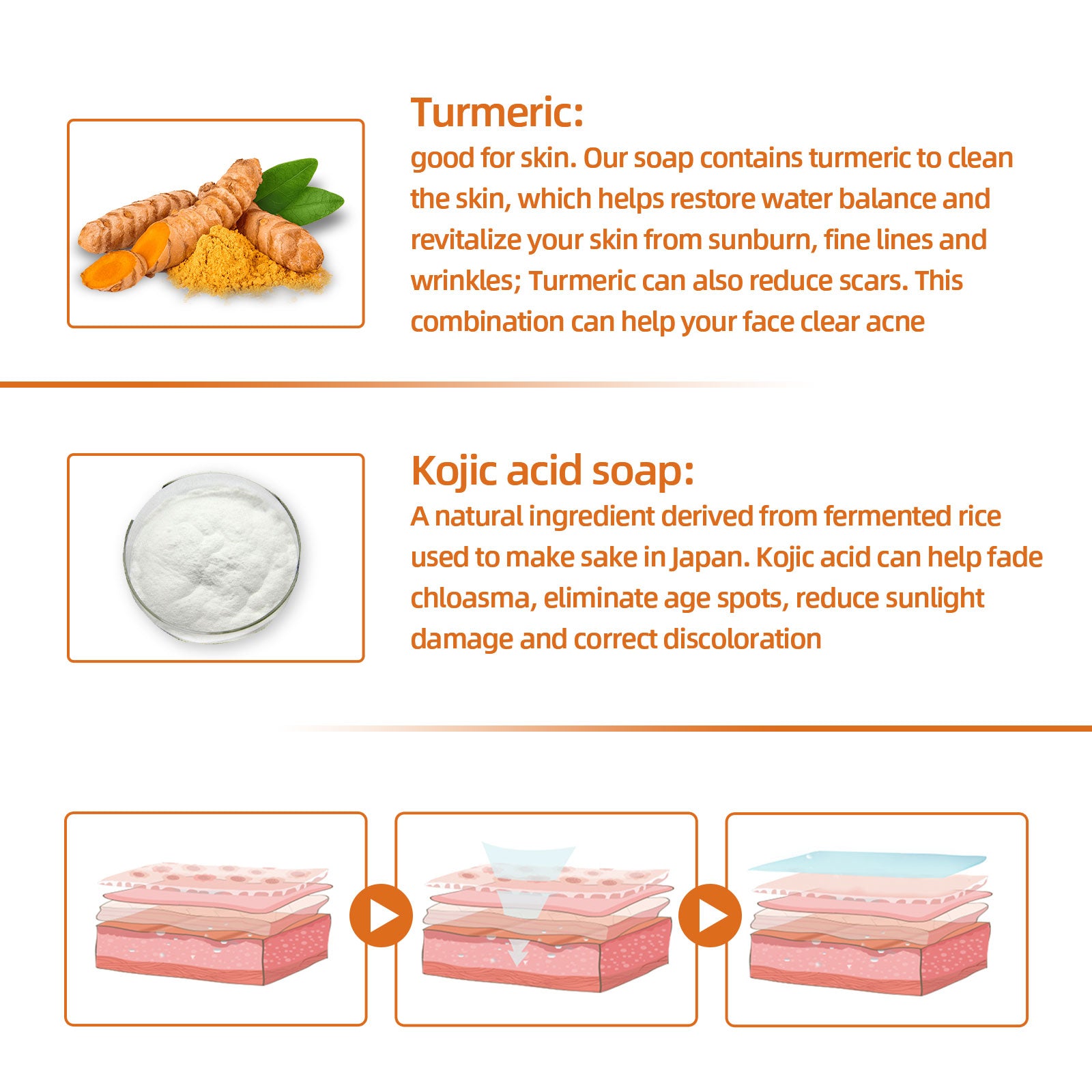 Turmeric Brightening Facial Soap | Natural Spot-Fading Turmeric Cleanser | Anti-Aging Turmeric Face Bar | Turmeric and Shea Butter Skin Soap | Dark Spot Corrector Turmeric Soap | Turmeric Infused Facial Cleanser | Herbal Turmeric Skin Brightening Soap | Turmeric Soap for Even Skin Tone | Organic Turmeric Face Wash Bar | Turmeric Soap for Fine Line Reduction​
