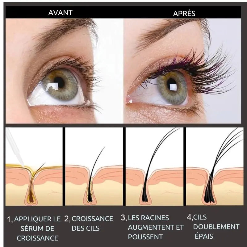 CilsVita Boost - Rituel Serein