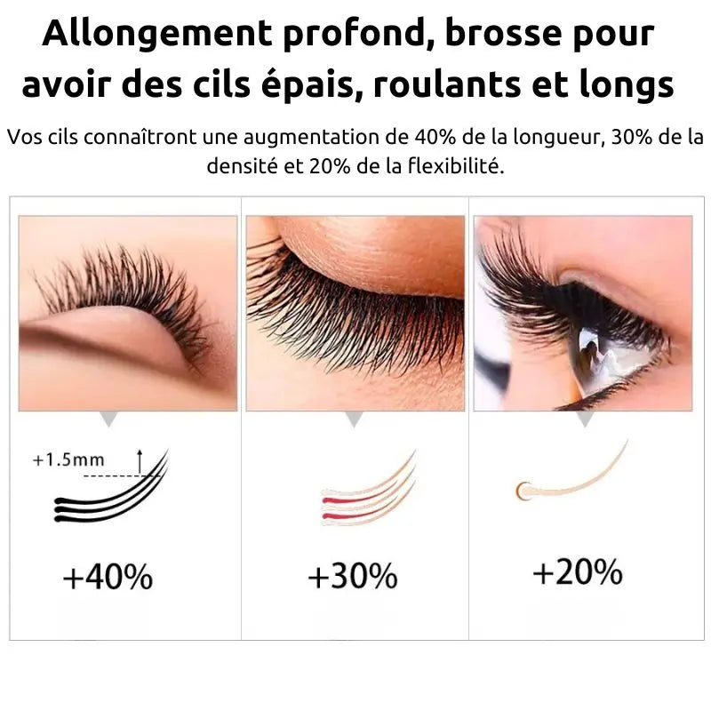 CilsVita Boost - Rituel Serein