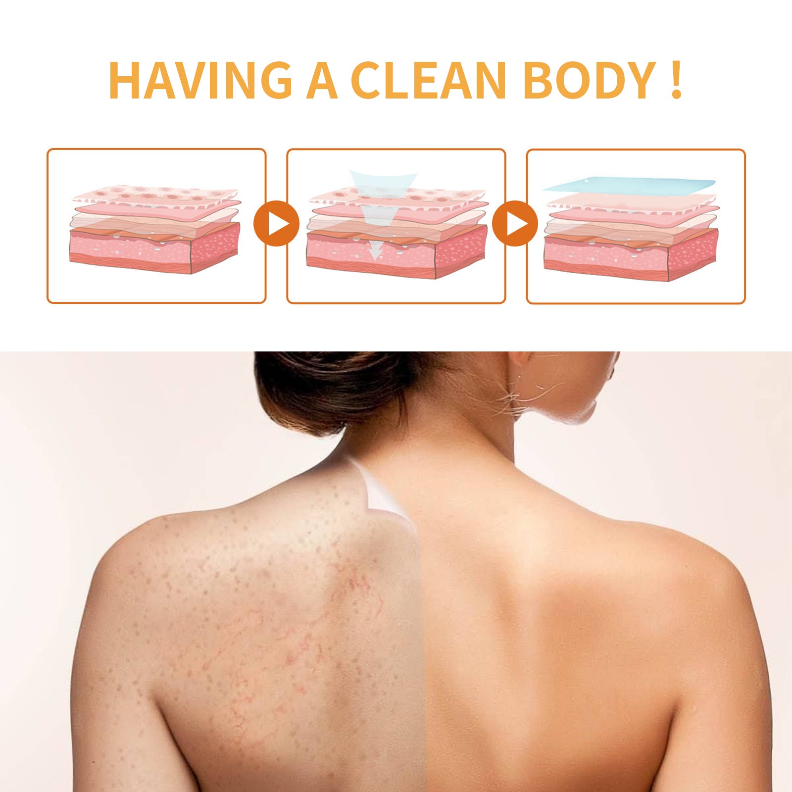 Turmeric Soap, Refreshing Tender Skin Lightening Dark Spot Acne Print Smooth Skin Body Cleansing Soap - Rituel Serein