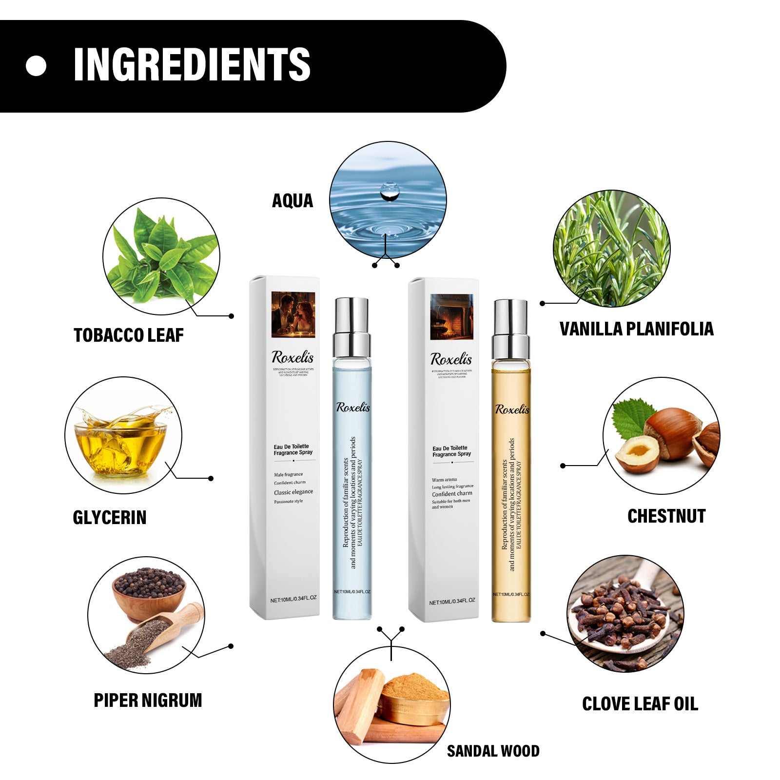 Eau De Toilette Parfum Spray, Hommes Et Femmes - Rituel Serein