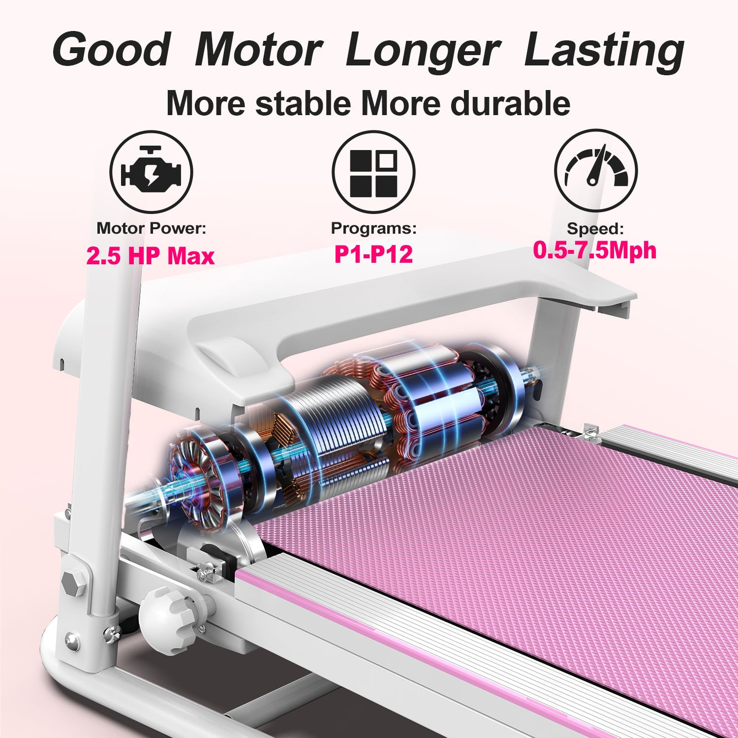 Home Electric Folding Treadmill | Compact 2.5HP Running Machine | Indoor Cardio Treadmill for Home Gym | Foldable Walking and Jogging Treadmill | Space-Saving Quiet Treadmill | Fitness Running Equipment for Apartment | Portable Treadmill with LED Display

