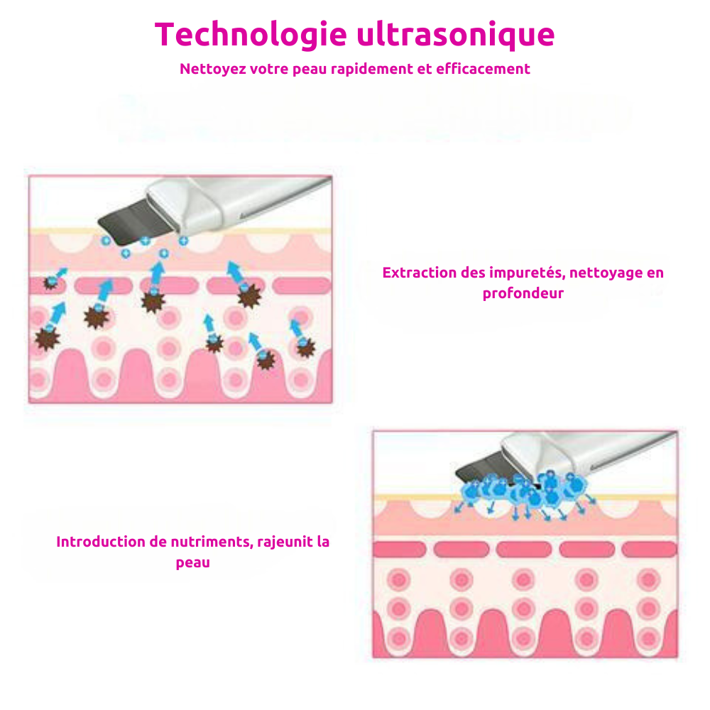 DermiCleanse - Rituel Serein