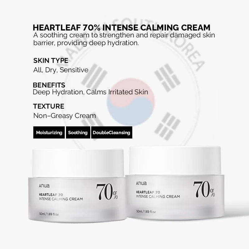 Korean Anua Heartleaf Toner | Heartleaf Acne Toner with Rice Extract | Calming Toner for Sensitive & Oily Skin | Lightweight Acne Control Toner | Daily Hydrating Facial Toner | Toner for Redness & Blemishes | Skin Soothing Korean Toner | Gentle Brightening Toner for Acne-Prone Skin

